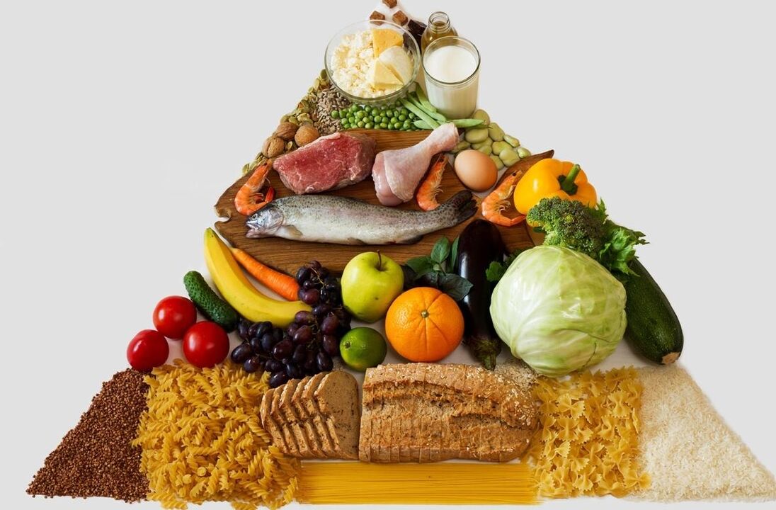 hubnutí potravinová pyramida